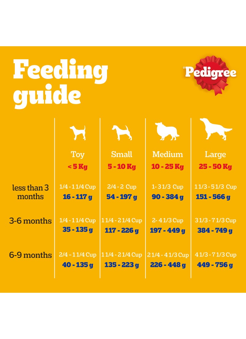 بيديجري طعام كلاب مجفف بنكهة الدجاج والبيض والحليب 1.3كيلوجرام - Image 5