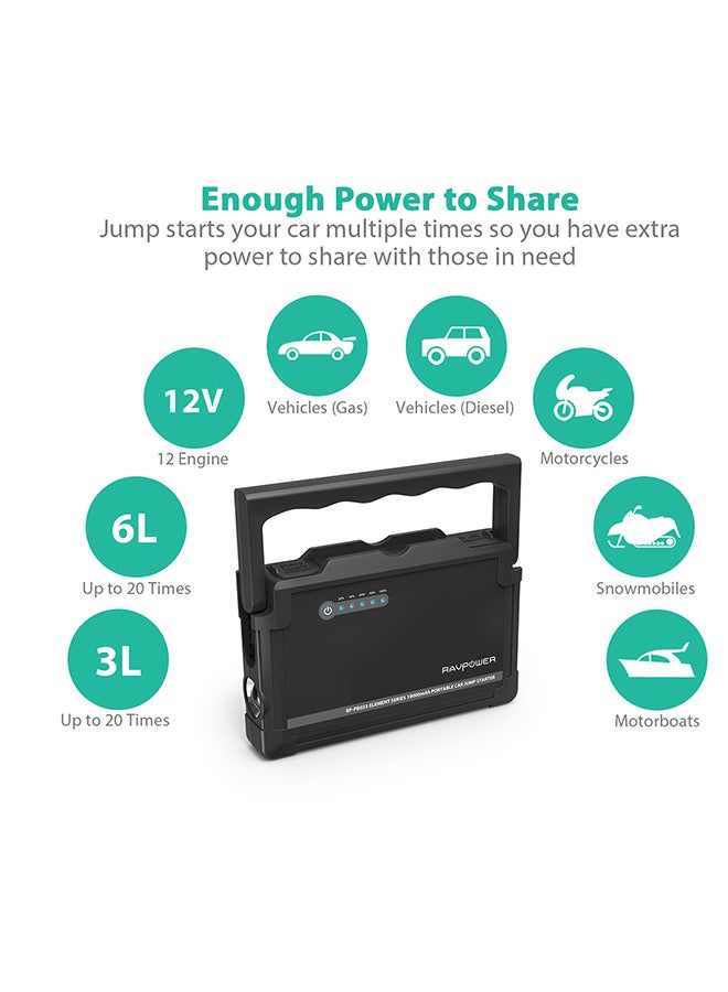 راف باور باور بانك - عنصر بدء الحركة بكبل توصيل - Image 4