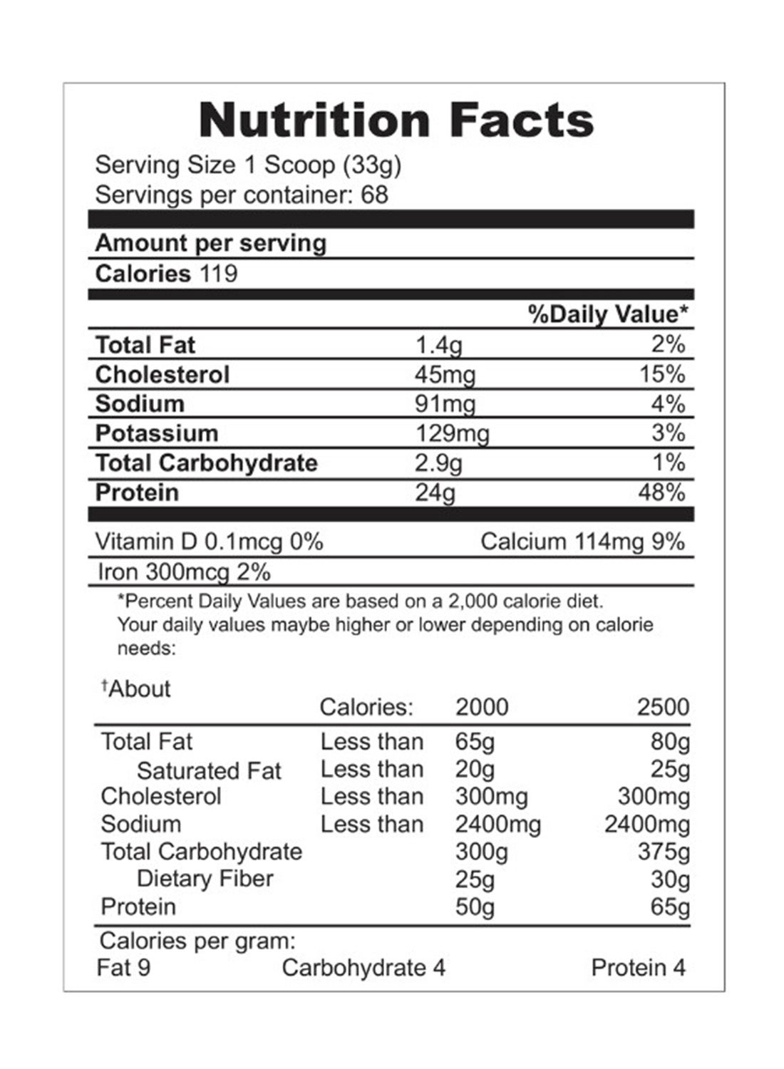 Nutrition 100% Whey Platinum Standard 5Lb Chocolate