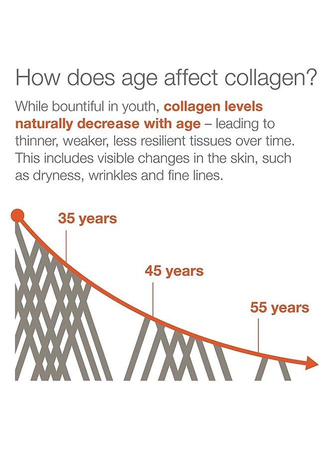 youtheory Collagen 6000Mg Dietary Supplement Skin Hair And Nail Formula 160 Tablets - Image 3