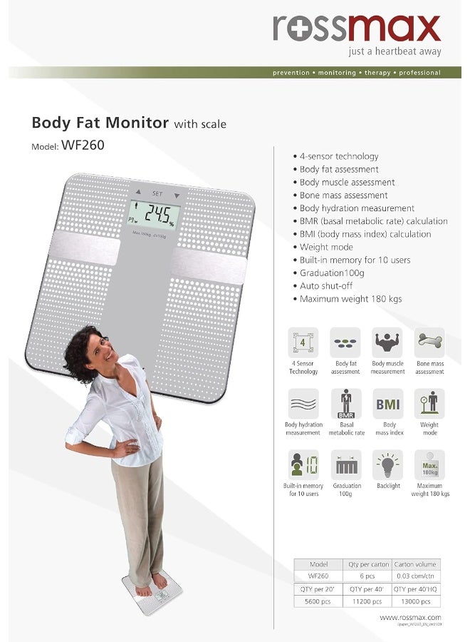 Rossmax - Body Fat Monitor - Image 1
