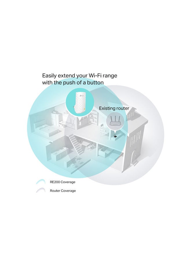 TP-LINK - AC750 Wi-Fi Range Extender White - Image 1