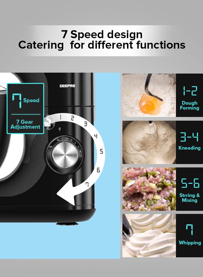 GEEPAS - 3-In-1 Stand Mixer With 7 Level Mixing Speed | 5 Litre Stainless Steel Bowl with Splash Guard |Convenient Design with Whisk, Dough Hook & Beater | Perfect All Kitchen Use 5 L 600 W GSM43013 Black - Image 1