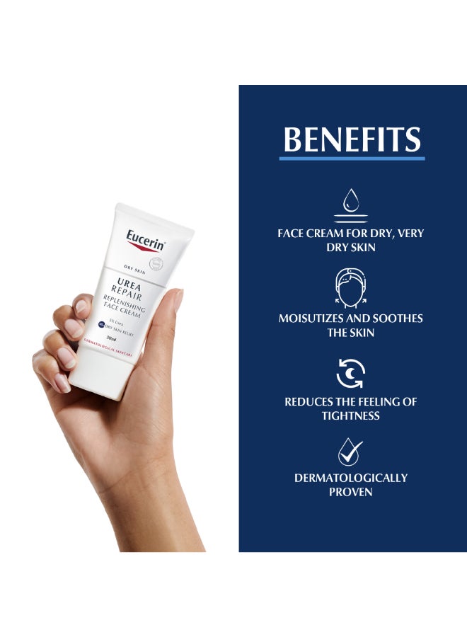 Eucerin - Urearepair Plus 5% Urea Face Cream With Ceramide And Lactate Suitable For Mature And Diabetic Skin, Dry And Dry Skin White 50ml - Image 1
