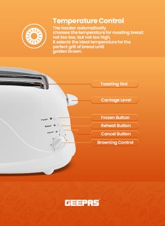 GEEPAS 4 Slices Bread Toaster - Crumb Tray, Cord Storage, 7 Settings with Cancel, Defrost & Reheat Function |Removable crumb tray |2 years' warranty 1100 W GBT9895 White  - Image 4