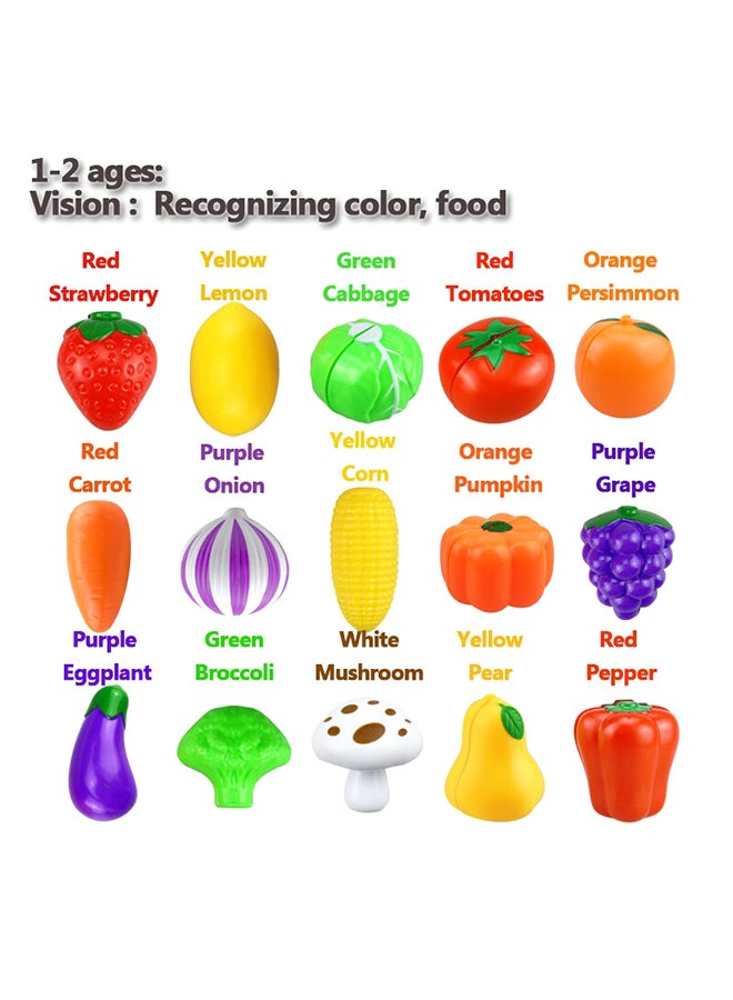 CYTHERIA 25-pieces Creative Kitchen Pretend Play Toy Set With Non-toxic Material for Kids 12x12x10cm - Image 4