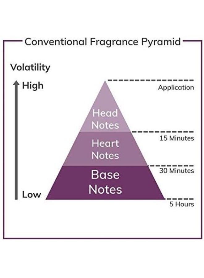 NICOLAI - Patchouli Intense EDP 100ml - Image 1