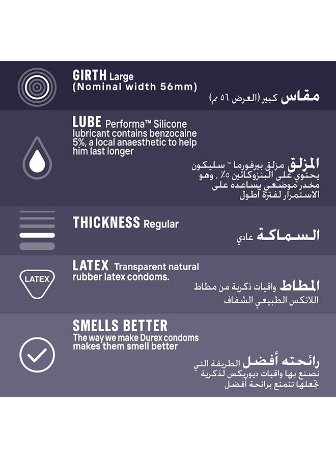 Durex | Performax Intense Condom | 10 Pcs - Image 3