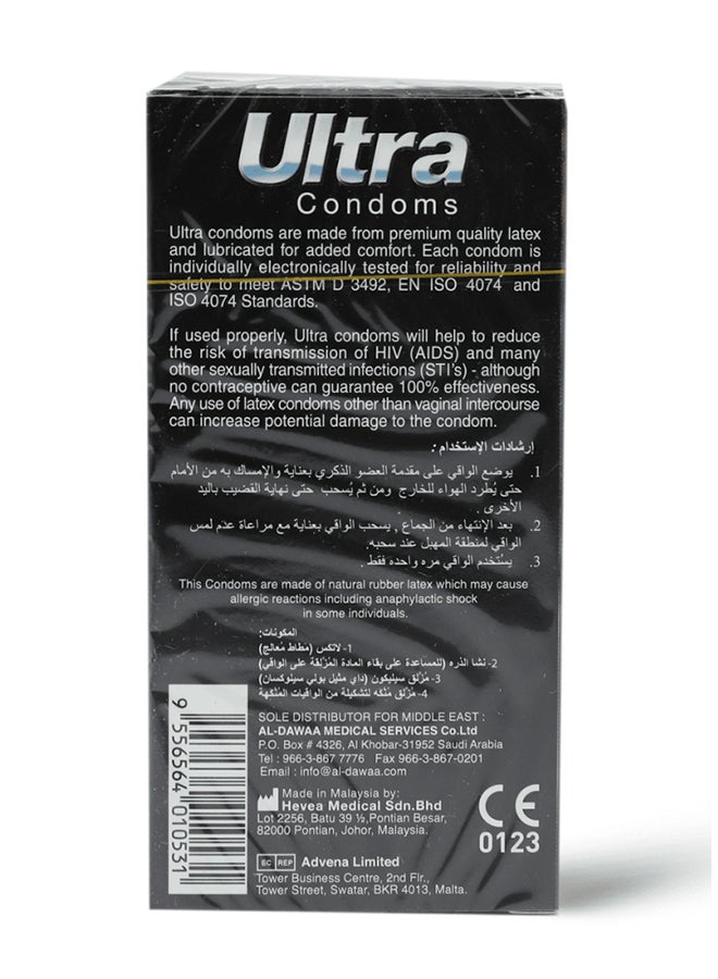 Ultra - Thin Latex Condoms 12 Count - Image 1