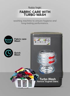 GEEPAS 6 KG Fully Automatic Washing Machine| Top Load Equipped with Big Pulsator, Digital Display, Anti Vibration & Noise, Child Lock, Air Dry Function, Automatic Imbalance Control| 1 Year Warranty GFWM6800LCQ White/Black  - Image 5