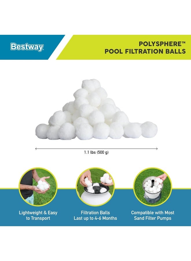 Bestway Flowclear Polysphere Filtration Filter Material for Above Ground Pool Sand Filter Pumps  - Image 2