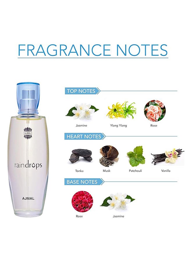 Ajmal Raindrops EDP 50ml - Image 4