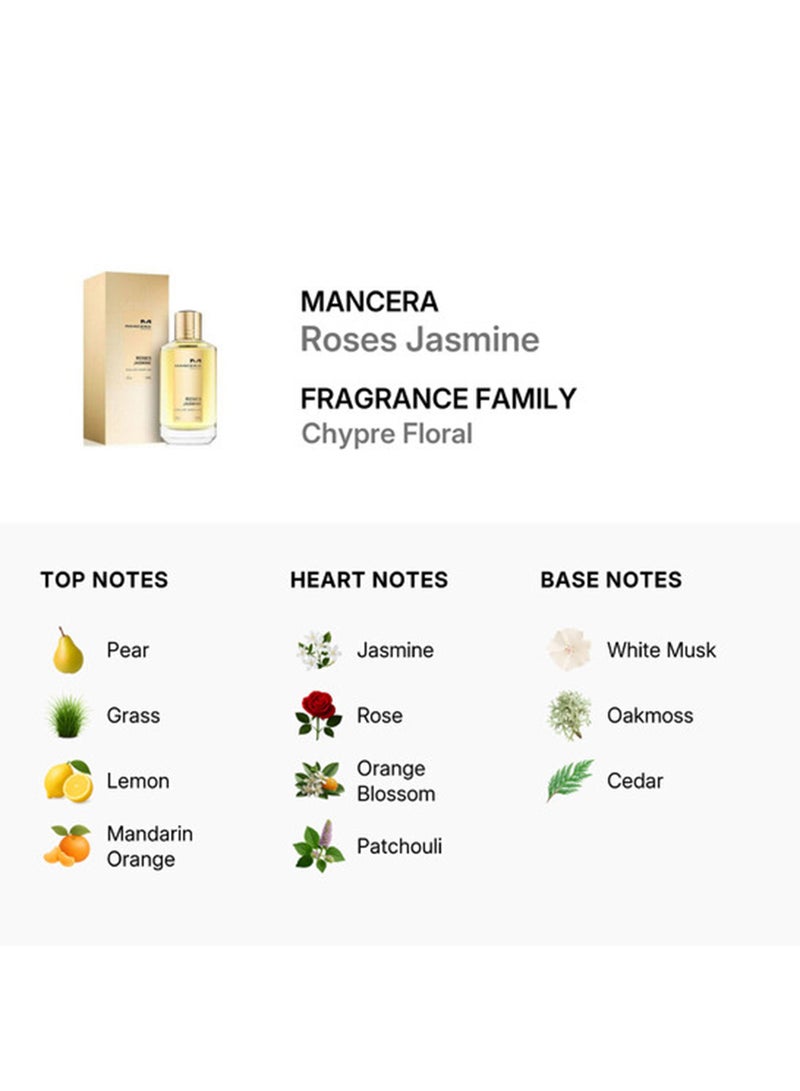 Mancera Roses Jasmin EDP 120ml - Image 3