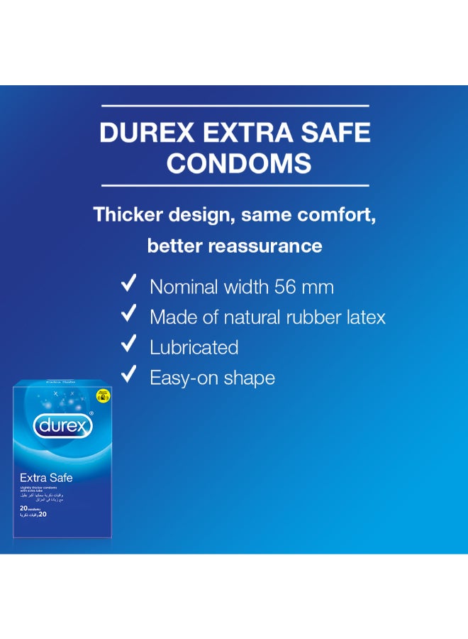 20-Piece Extra Safe Condom - pnsku/N20714244A/45/_/1739334127/5fc9d63e-ebf8-4519-96c0-d0d9afec7842