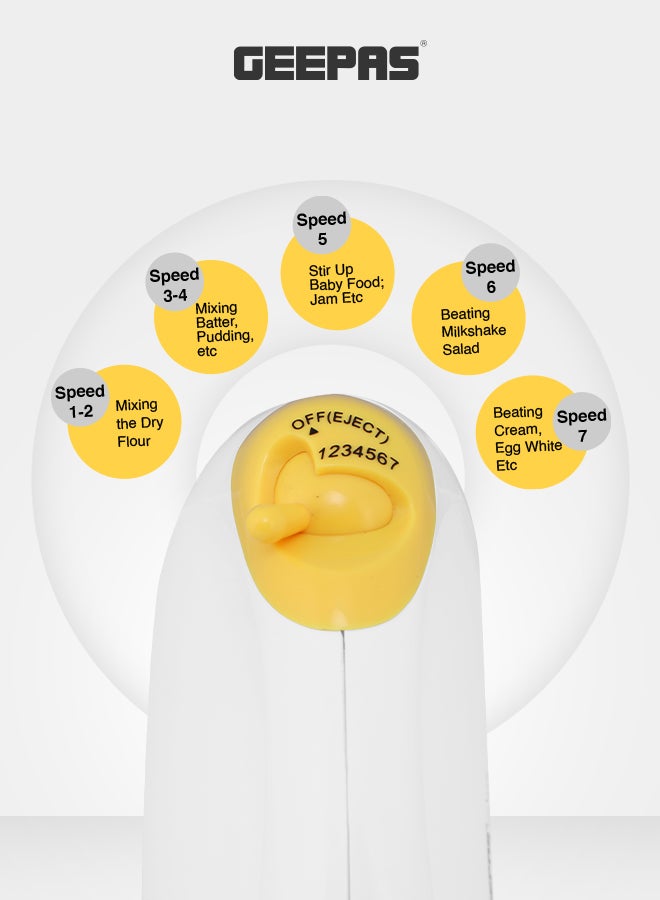 GEEPAS - Hand Mixer - Professional Electric Handheld Mixer for Baking - 7 Speed Function, Includes Stainless Steel Beaters & Dough Hooks, Eject Button 150 W GHM43012 White/Yellow - Image 1