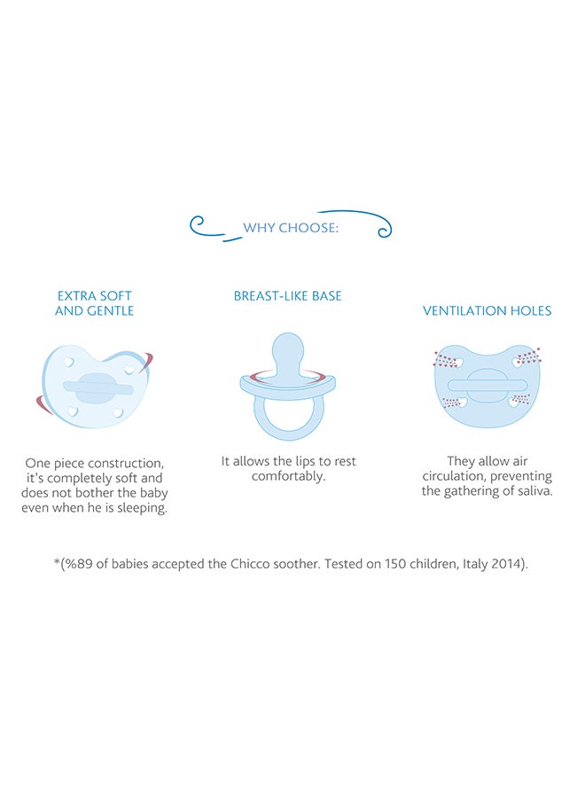 PhysioForma Soft Silicone Soother 6-16M 1Pc, Light Blue