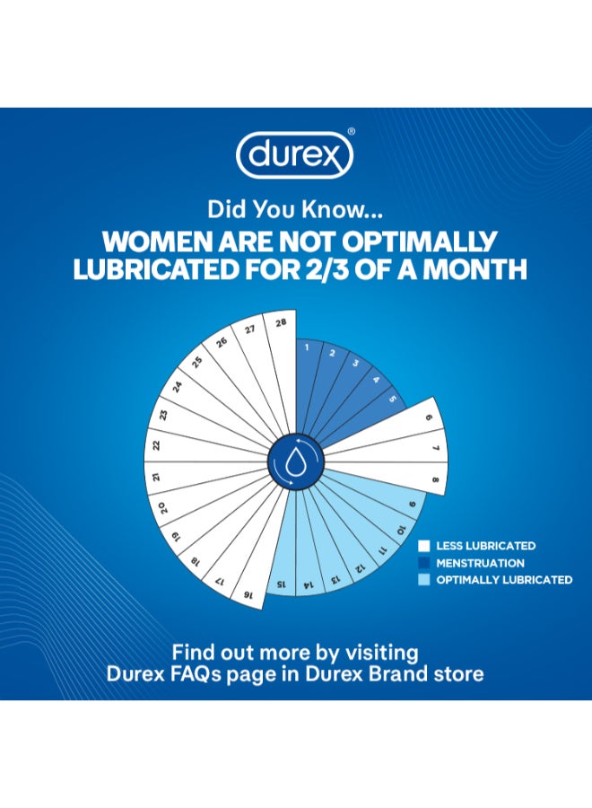 دوريكس بلاي مساج 2 في 1 زيت تشحيم مهدئ بالصبار، متنوع 200 مل - Image 5