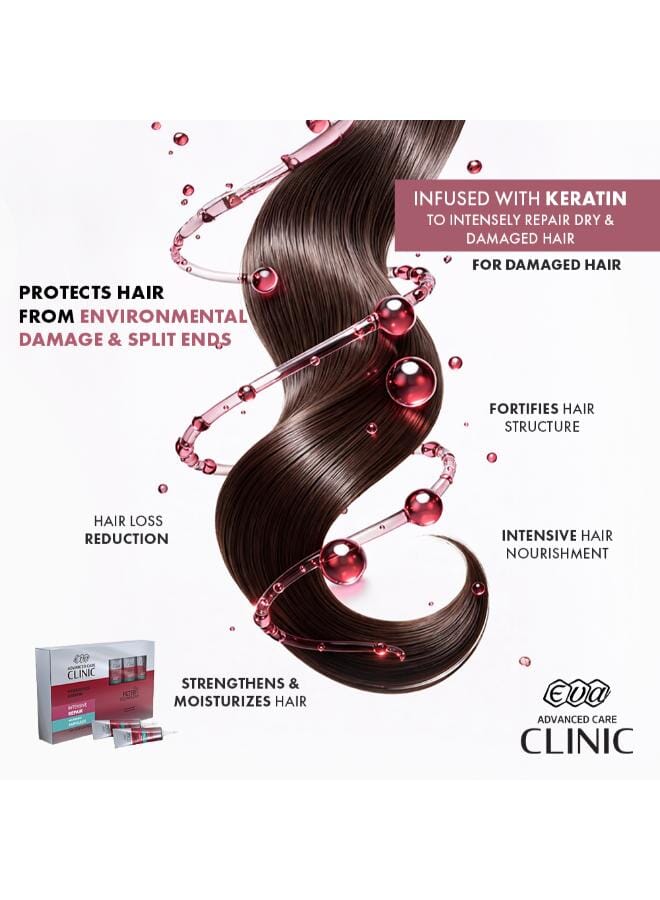 e Keratin Eva Keratin Ampoules 7X7millilitre - Image 3