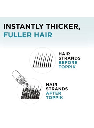 Hair Building Fibers Instant Hair Concealer for Thinning Hair, Hair Fiber for Men & Women, Texture Powder with Natural Keratin, Long-Lasting Hair Color - Black 12grams - view 4