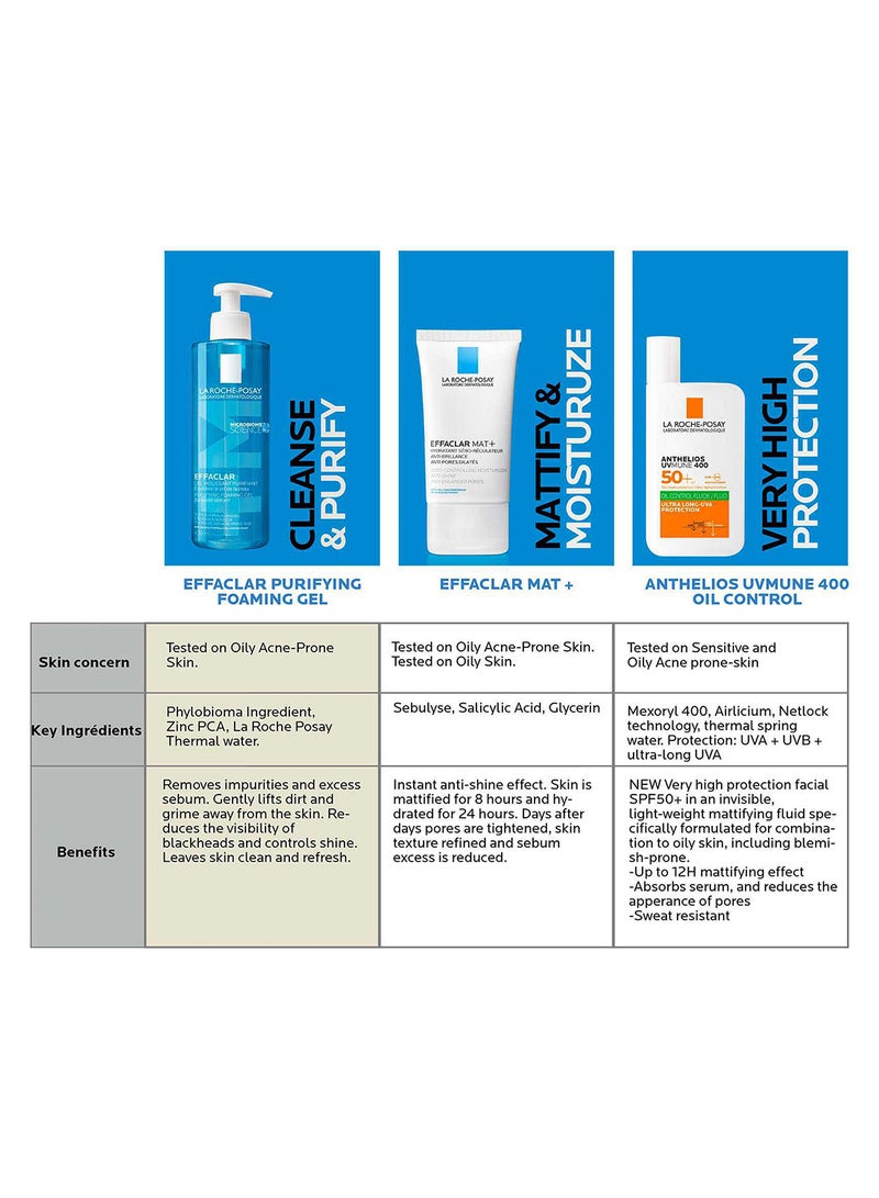 لاروش بوزيه إيفاكلار مات مرطب لحب الشباب للبشرة الدهنية والمعرضة لحب الشباب 40ملليلتر - Image 5