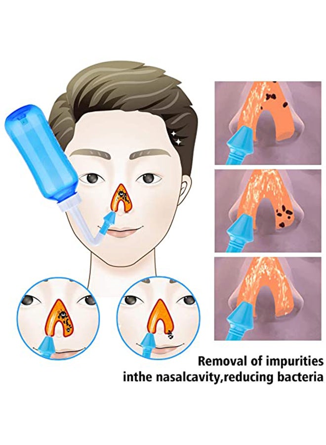Baby Non-slip Nasal Cleaner Bottle With Soft and Flexible Tip and Air Properly Flows - Image 5