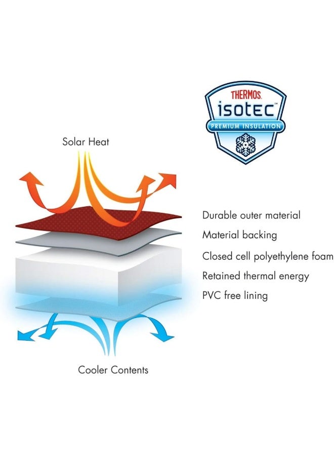 ترموس حقيبة غذاء على شكل تفاحة وبتصميم عصري - Image 5