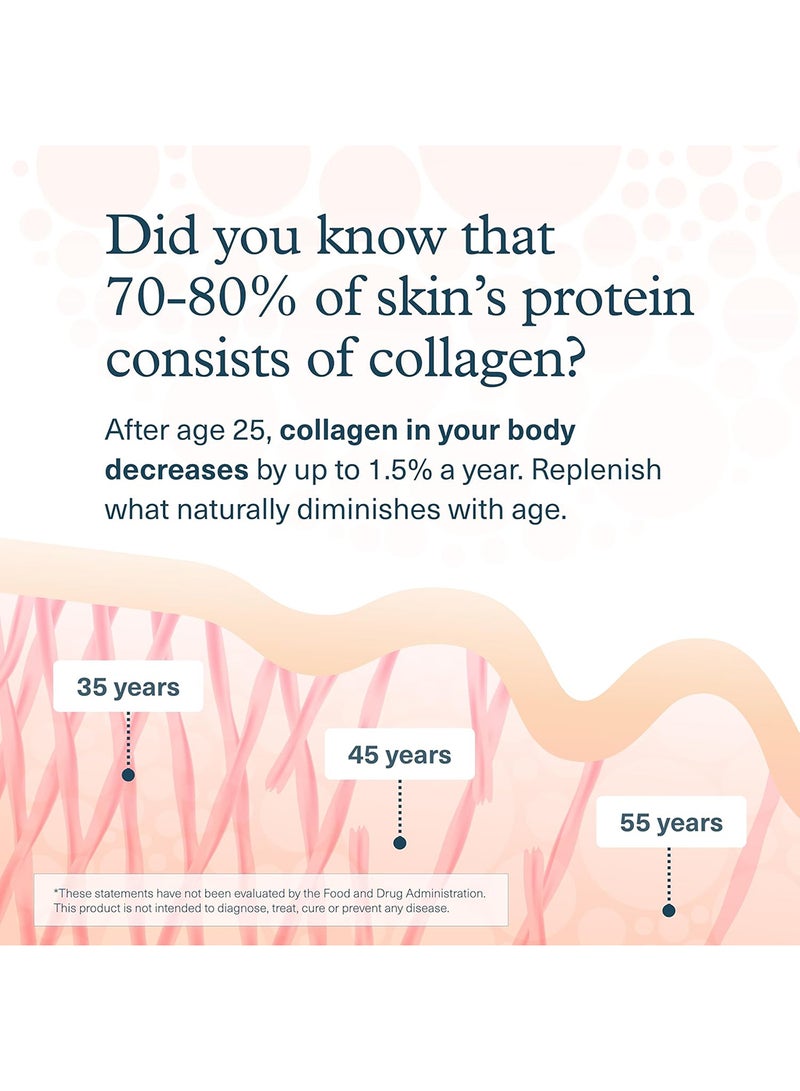 youtheory Collagen Skin, Hair And Nail Formula - 120 Tablets - Image 4