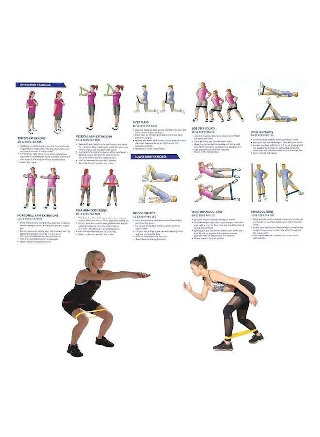 Kanteen Store Set Of 5 Crossfit Latex Resistance Bands 0.37pound 0.37pound - Image 4