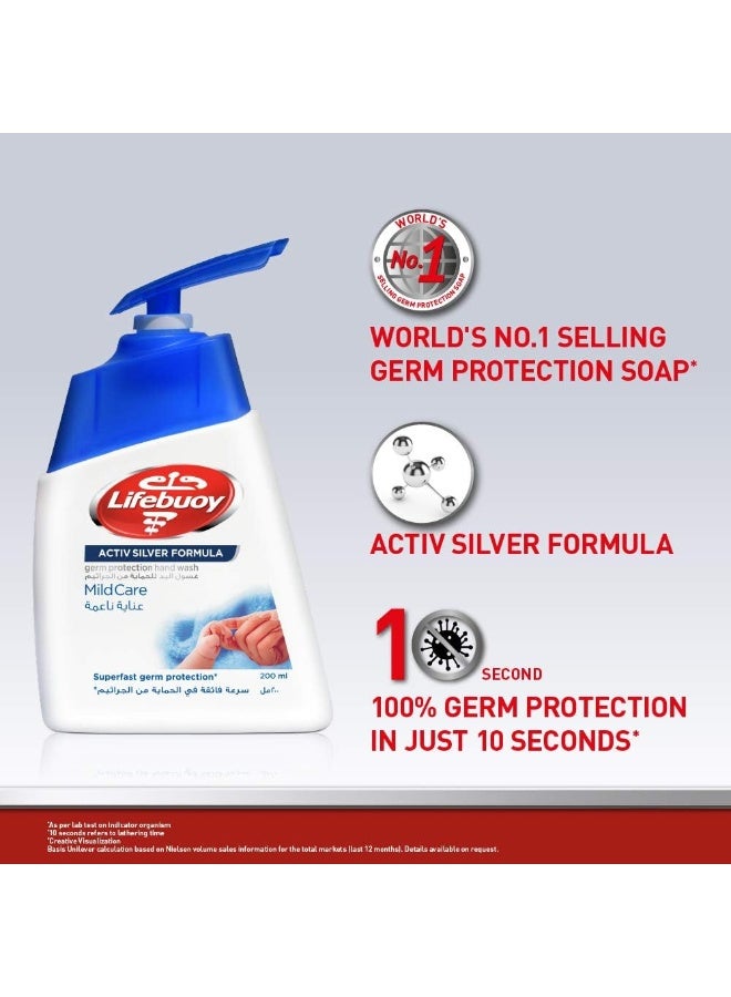 لايفبوي صابون بتركيبة أكتيف سيلفر لعناية ناعمة 125جرام - Image 3