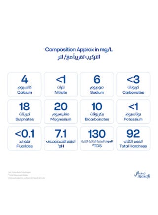 ماء طبيعي ونقي وقليل الصوديوم 1.5لترات عبوة من 6 قطع - view 3