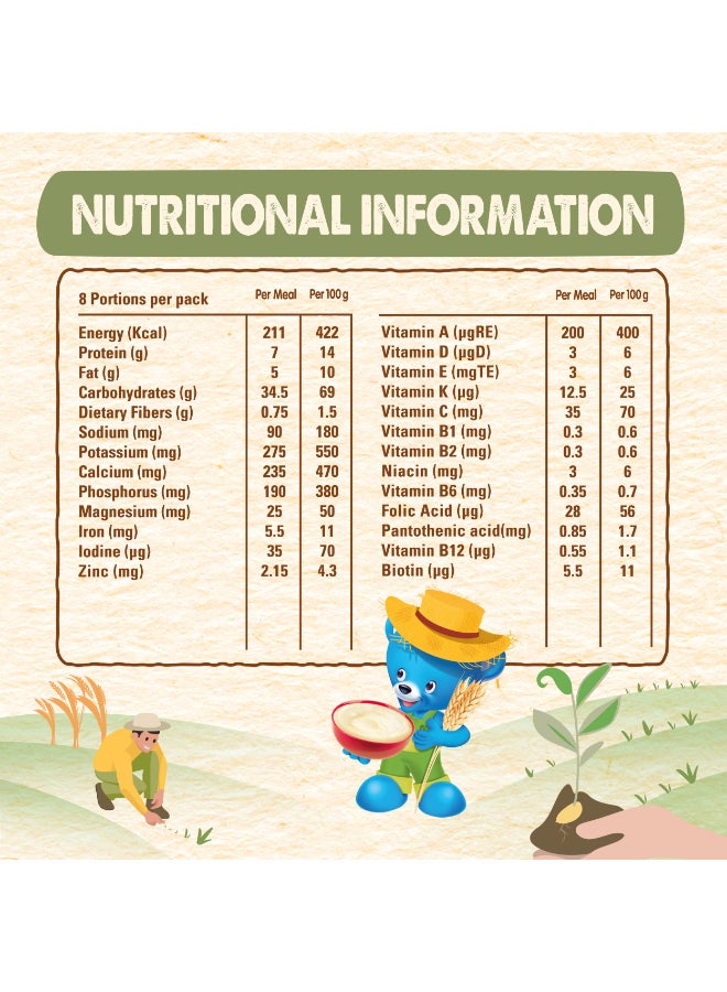 Cerelac - Infant Cereals With Iron And Rice 400grams - Image 1