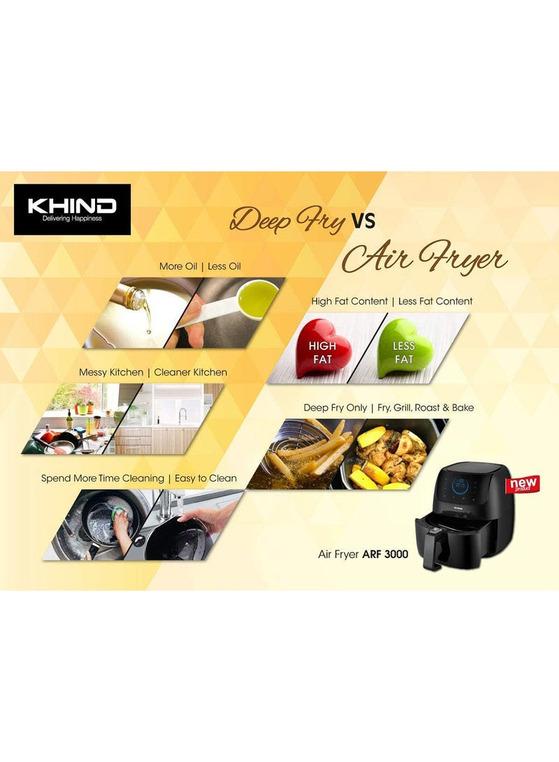 KHIND - Air Fryer, Digital Display with Touch Control, 3.5L Net Capacity, 8 Preset Menus, Variable Temperature and Timer, Food SS Grill, Low Fat Cooking 3 L 1400 W ARF 3000 Black - Image 1