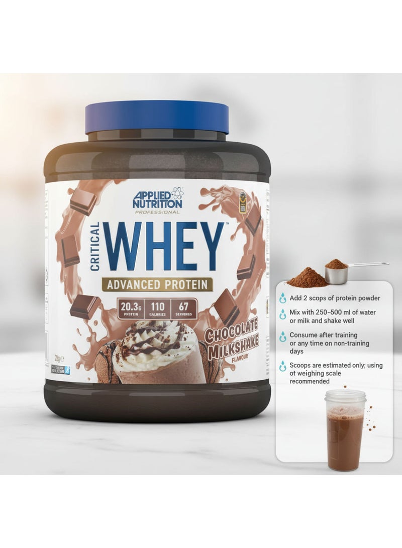 Applied Nutrition Critical Whey Advanced Protein Blend - Chocolate Milkshake - 67 Servings -2Kg - Image 3