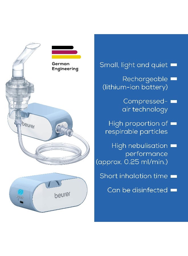 Beurer IH 60 Inhaler | Portable Nebulizer for Fast and Effective Respiratory Relief - pnsku/N27516820A/45/_/1740661309/f0e045f5-4837-49a6-887e-386b4c5f34cf