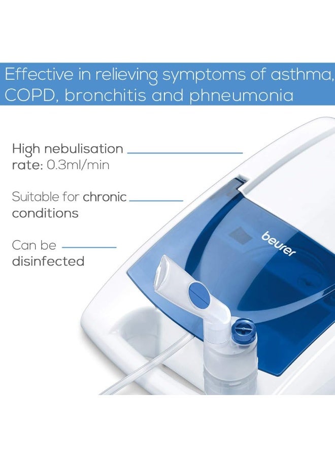 Beurer IH 21 Compressor Nebulizer | High-Performance Inhalation Therapy | For Colds, Asthma & Respiratory Conditions - pnsku/N27516821A/45/_/1740659227/0a3ed805-b551-499c-9950-a7875dcdad48