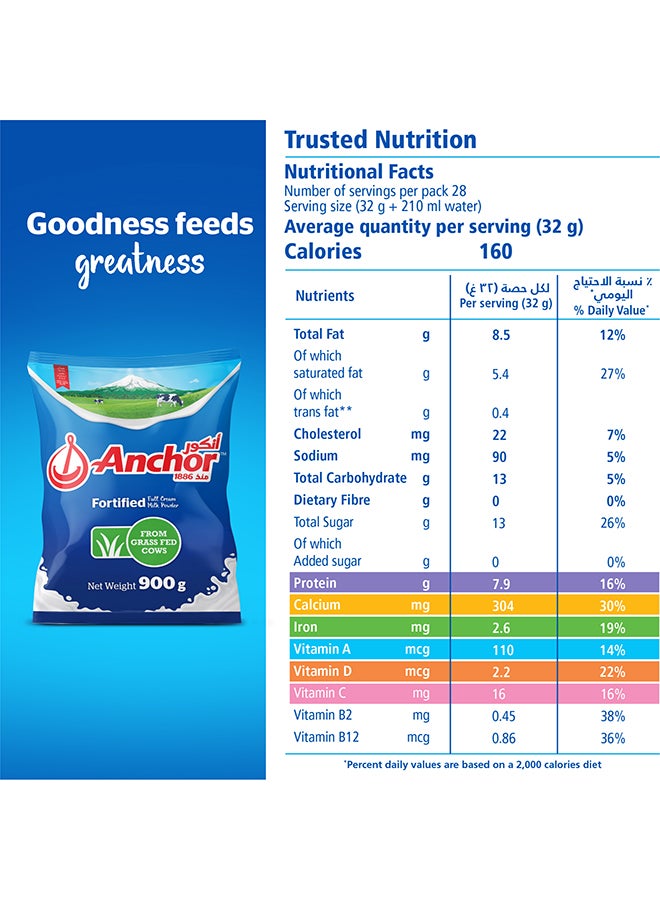 Anchor Full Cream Milk Powder Pouch 900grams - Image 2