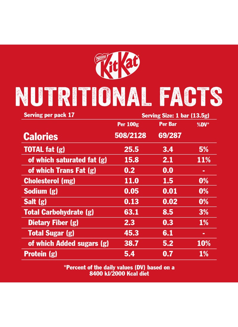 KitKat 2 Finger Mini Milk Chocolate Bar 229.5grams - Image 2