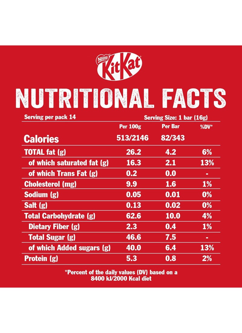 KitKat Chunky Mini Chocolate Wafer Bag 224grams - Image 2