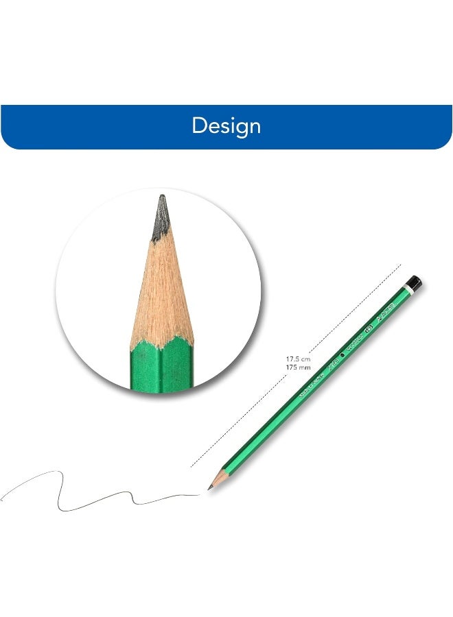 ADEL HB Writer Pencils, Box of 12, 175mm Long, Green Graphite Pencils for Drawing and Writing Green - Image 3