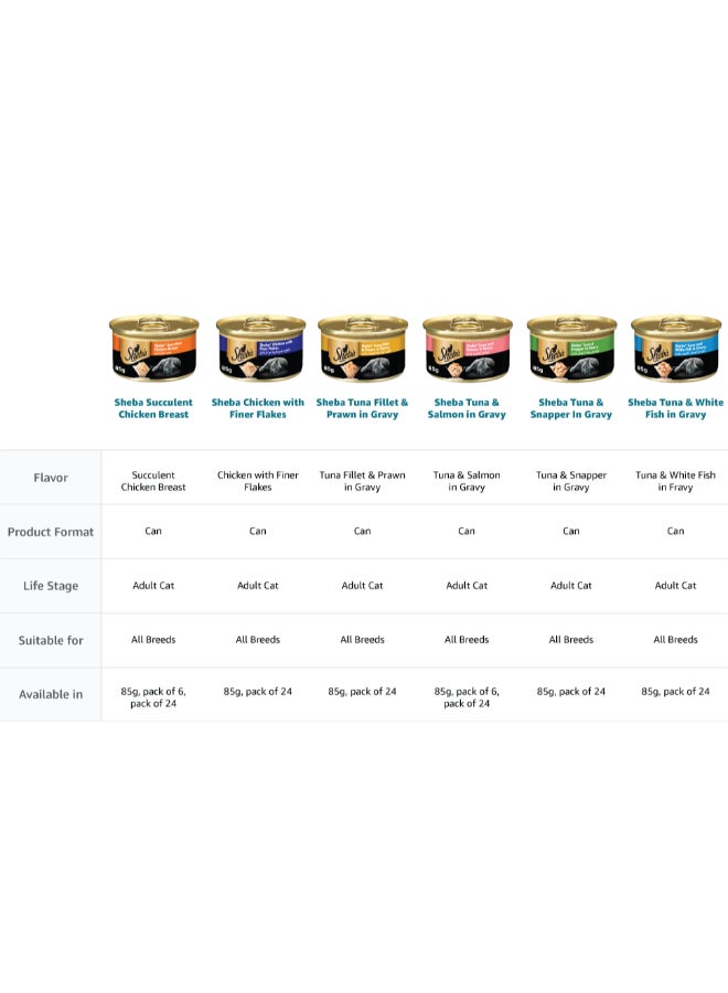 Tuna And Salmon In Gravy Cat Food Can 85g Pack of 6