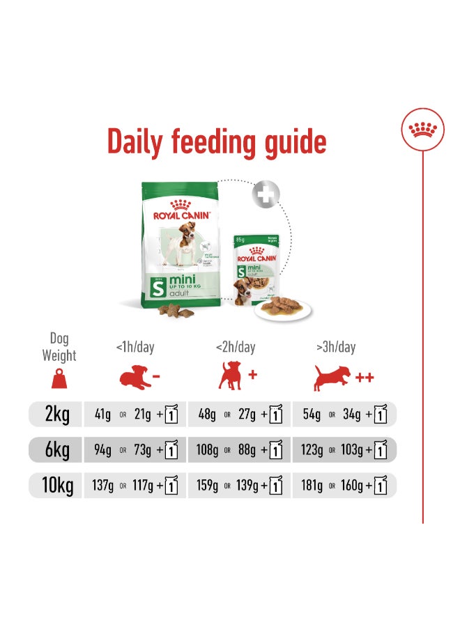 ROYAL CANIN - Size Health Nutrition Mini Adult 2kg - Image 1
