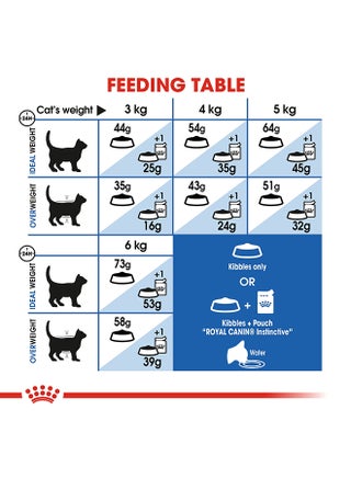 Feline Care Nutrition Hair And Skin 2kg - view 5