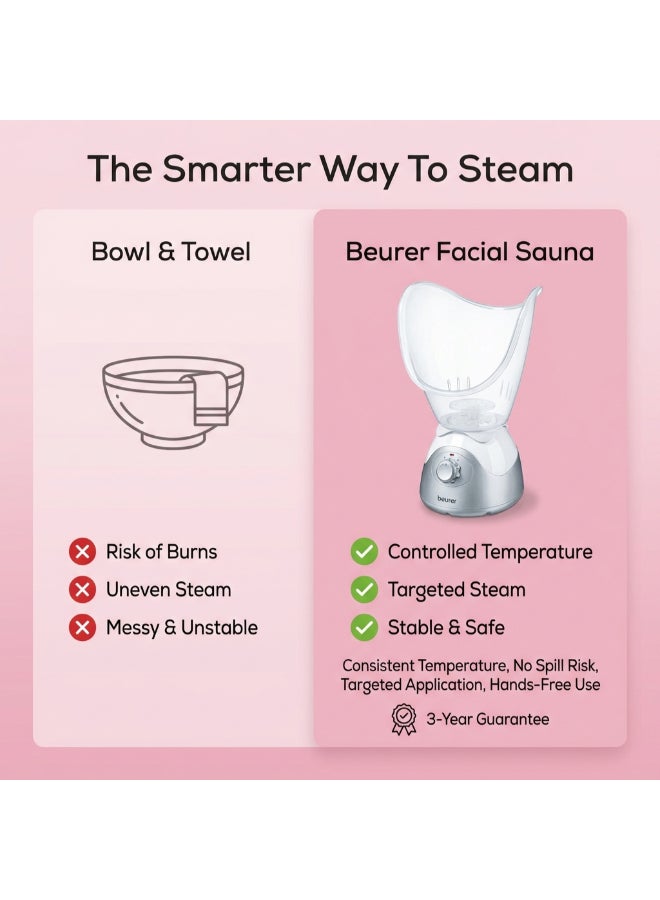 بيورير مجموعة جهاز ساونا الوجه بالبخار شفاف/فضي - Image 4