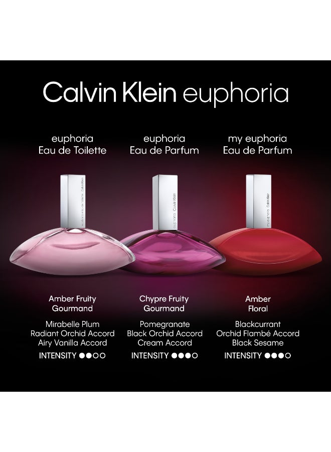 كالفن كلاين - عطر يوفوريا EDP 30ملليلتر - Image 1