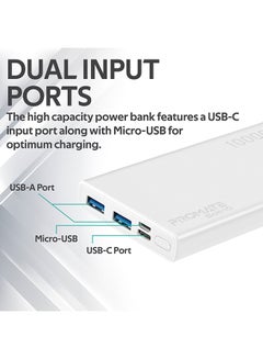PROMATE 10000 mAh Bolt 10000mAh Compact Smart Charging Power Bank With Dual USB Output White  - Image 4