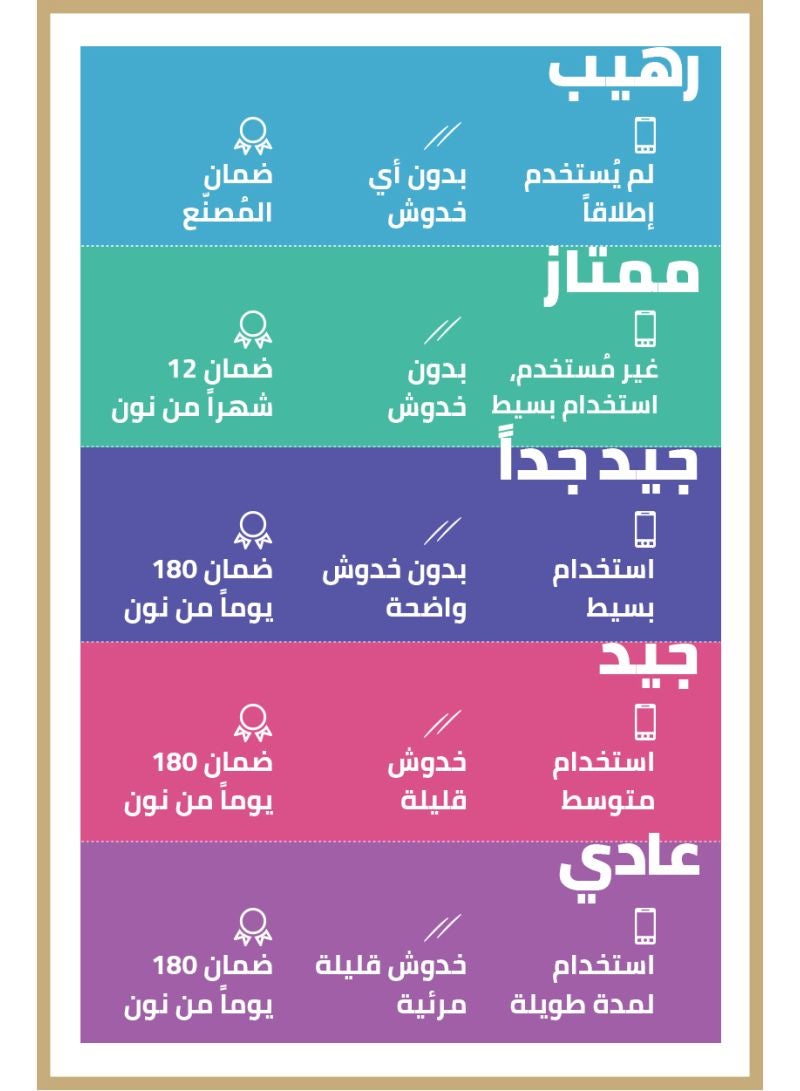 أبل مُجدد - هاتف آيفون XR مزود بتطبيق فيس تايم مع ذاكرة داخلية سعة 128 جيجابايت ويدعم تقنية 4G LTE بلون أسود  - Image 5