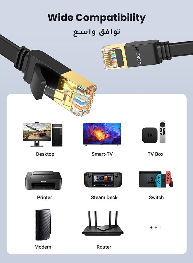 يو جرين - كابل إيثرنت Cat7 عالي السرعة مسطح RJ45 ومغلف LAN بسرعة 10 جيجابايت في الثانية لشبكة الإنترنت متوافق مع أجهزة الألعاب بلايستيشن 5 و4 و3 وإكس بوكس وجهاز الكمبيوتر واللابتوب والراوتر بطول 2 متر أسود - Image 1