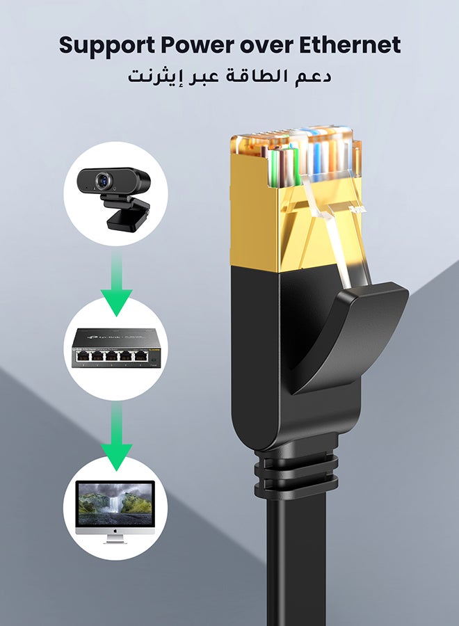 يو جرين - كابل إيثرنت Cat7 عالي السرعة مسطح RJ45 ومغلف LAN بسرعة 10 جيجابايت في الثانية لشبكة الإنترنت متوافق مع أجهزة الألعاب بلايستيشن 5 و4 و3 وإكس بوكس وجهاز الكمبيوتر واللابتوب والراوتر بطول 2 متر أسود - Image 1