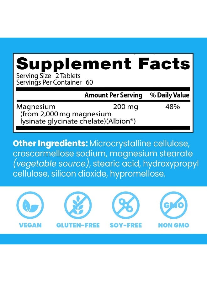 High Absorption Magnesium, 200 mg, 120 Tablets Packaging May Vary