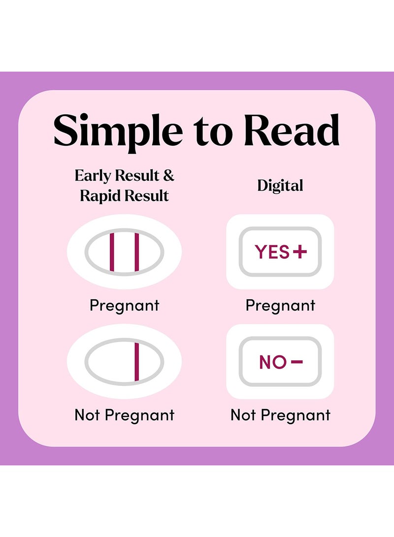 FIRST RESPONSE Triple Check Pregnancy Test Kit - 3 Count - Image 4
